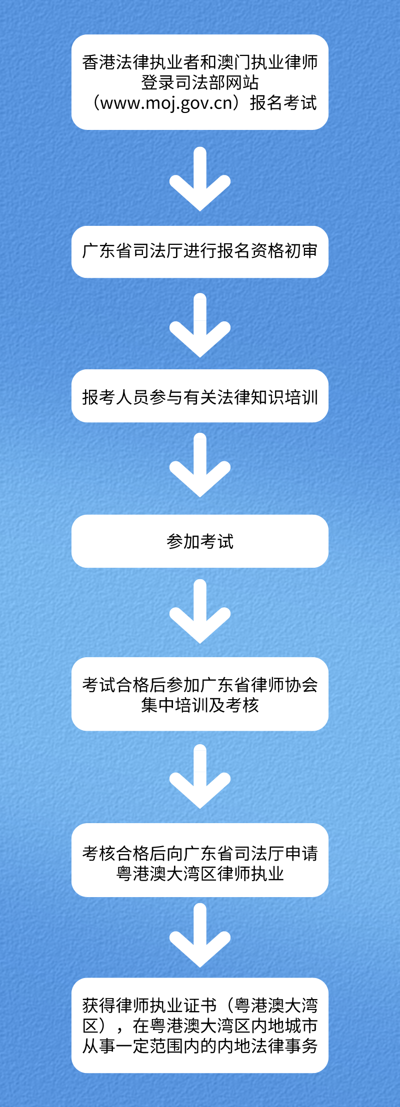 默認標題_自定義px_2021-06-22-0.png