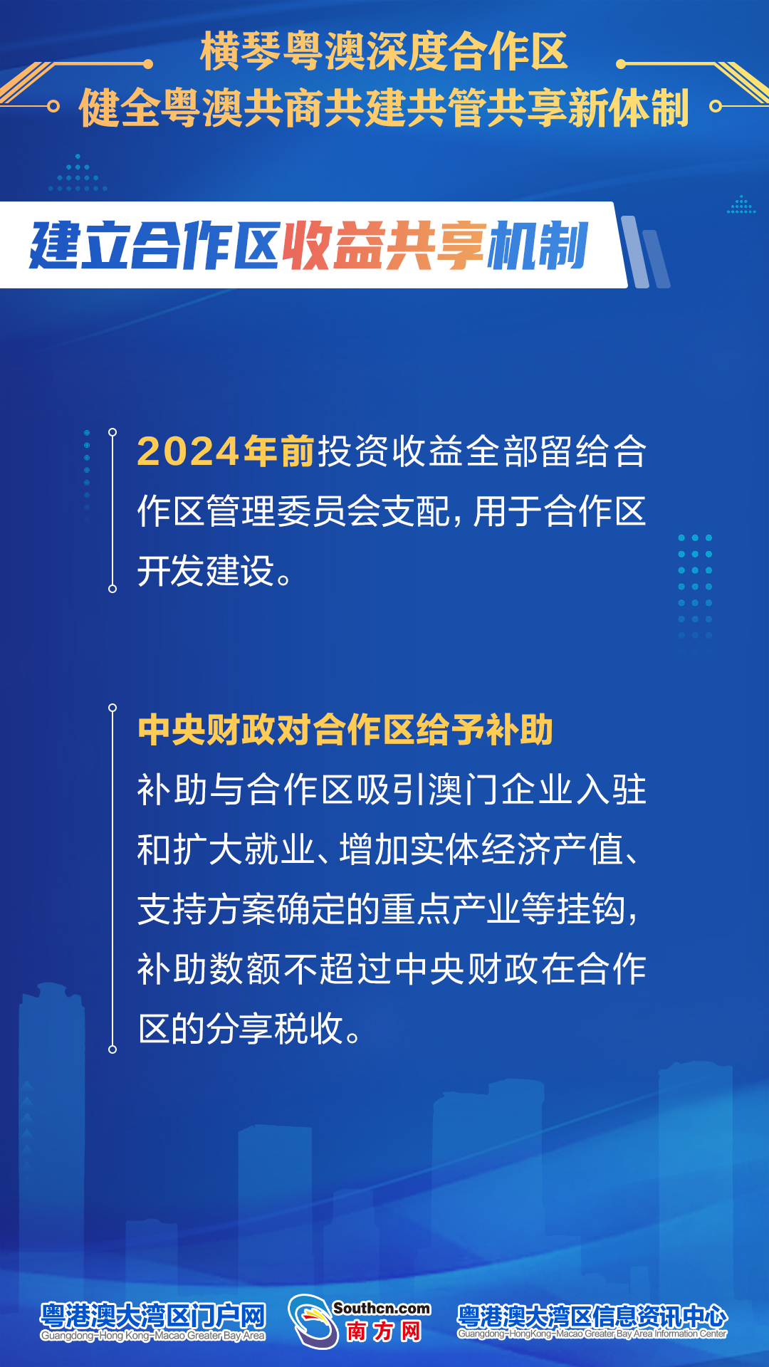 4建立合作區(qū)收益共享機制(1).jpg