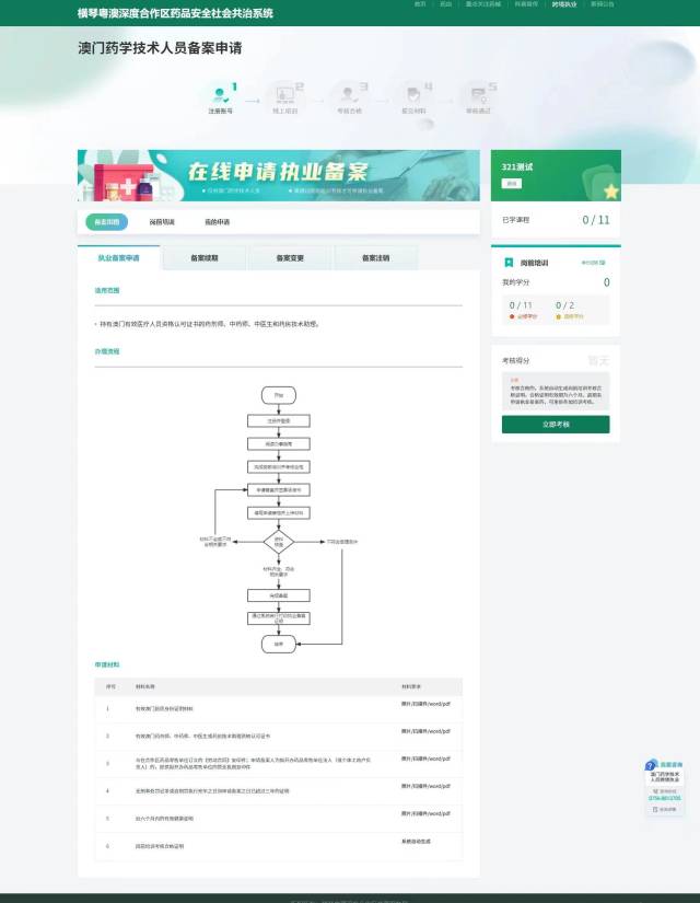 橫琴粵澳深度合作區(qū)藥品安全社會(huì)共治系統(tǒng)跨境執(zhí)業(yè)備案子系統(tǒng)正式上線。