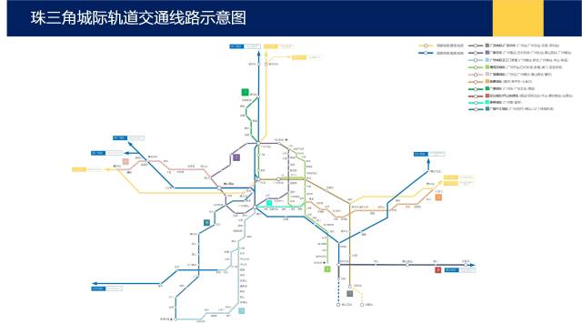 珠三角城際軌道交通示意圖