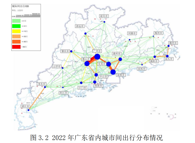 廣東省內(nèi)城市間出行分布情況圖