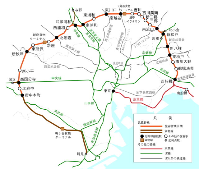 東京灣軌道交通分布圖